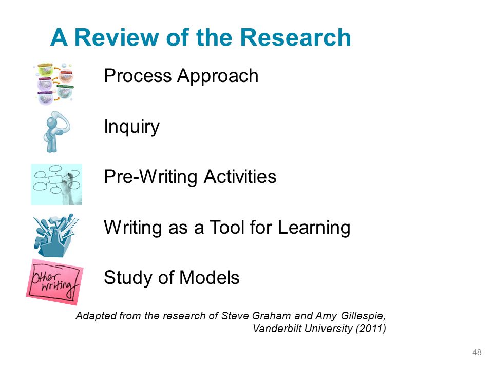 emig writing as a mode of learning summary